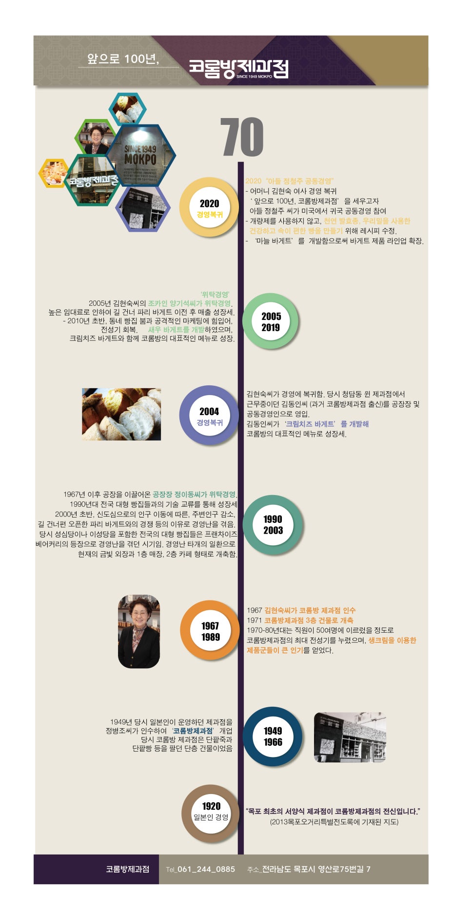 문화제과점 이미지