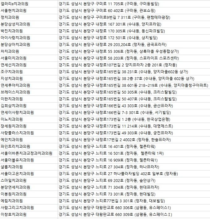 연세신영의원 이미지
