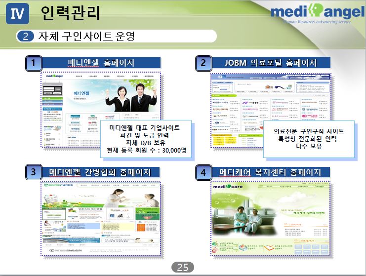 메디엔젤 이미지
