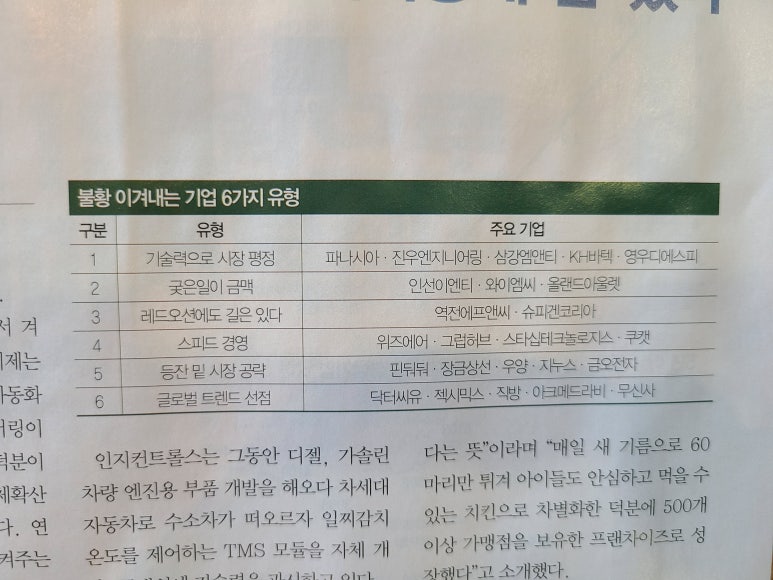 인선엔지니어링 이미지