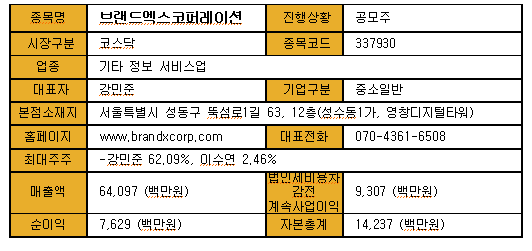주식회사 엑스코퍼레이션 이미지