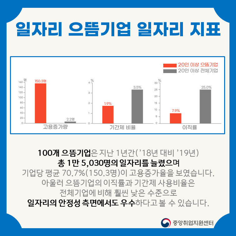 주식회사 에듀윌 이미지
