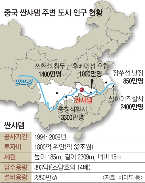 우효섭사진 이미지