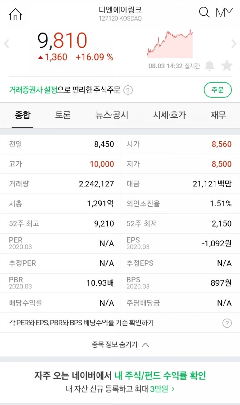 디엔에이바이오 이미지