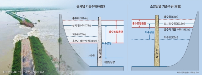 우효섭사진 이미지