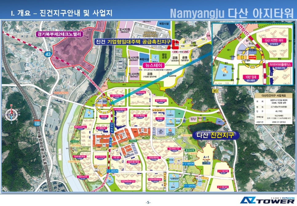 다산골프존 이미지