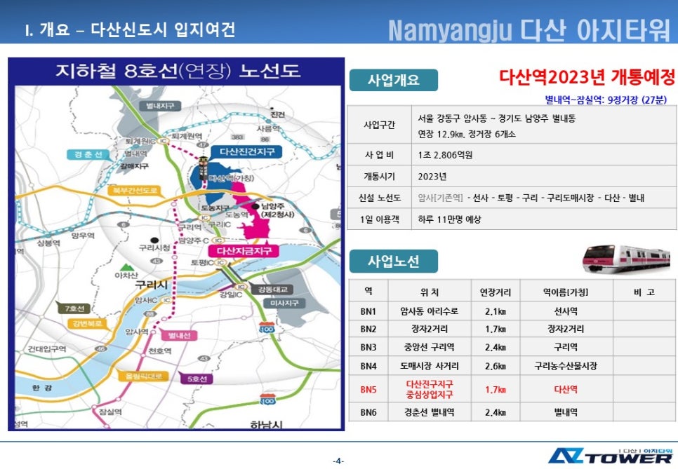 다산골프존 이미지