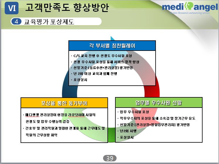 메디엔젤 이미지