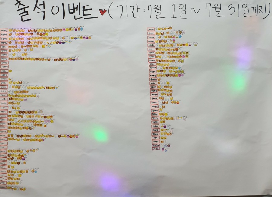 로즈비점핑다이어트 이미지