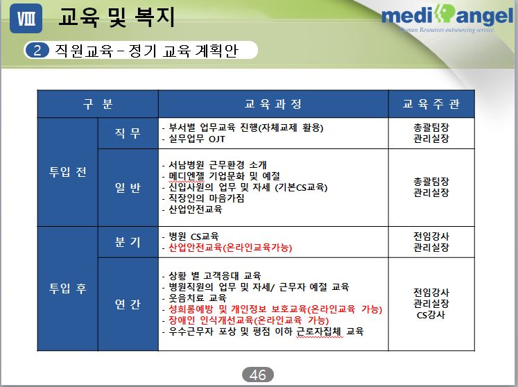 메디엔젤 이미지