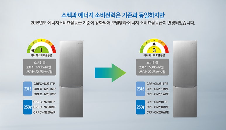 캐리어냉동 이미지