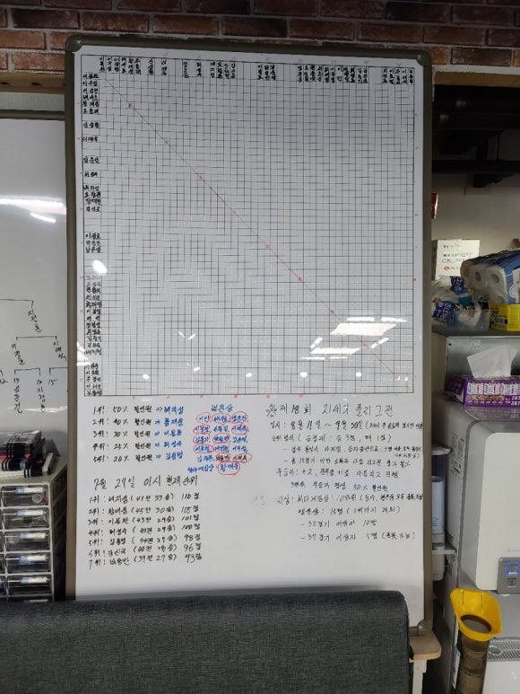 21세기당구장 이미지