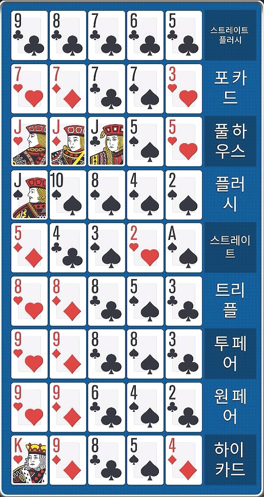 에어라인홀덤펍 이미지