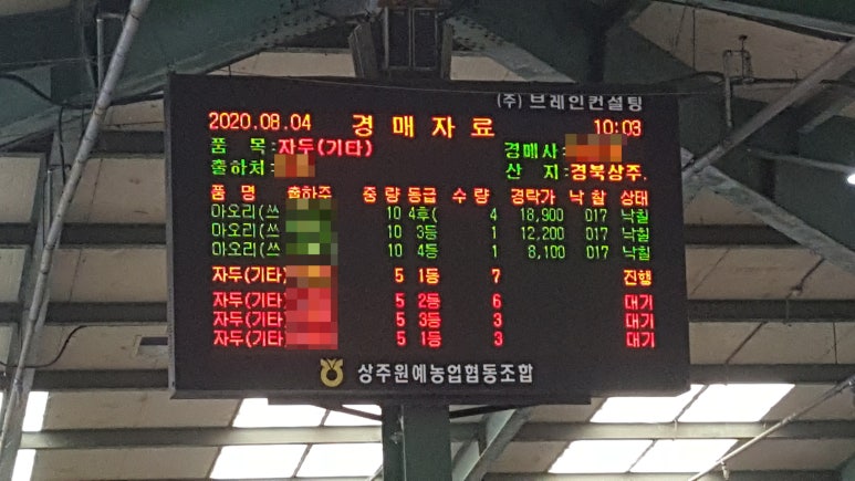 상주로온협동조합 이미지