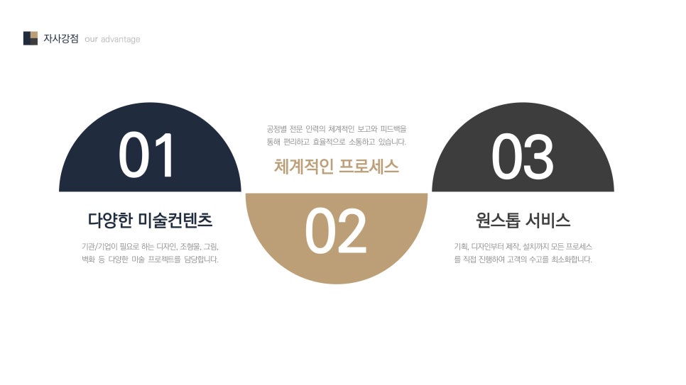 마롱컴퍼니 이미지