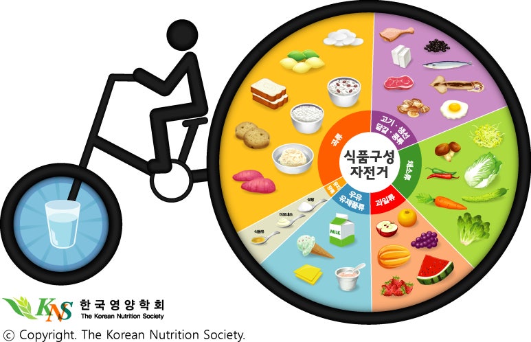 본식품 이미지