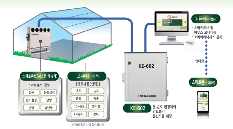 한국에너시스 이미지