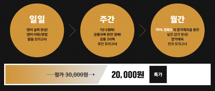 르하임스터디카페동탄 이미지