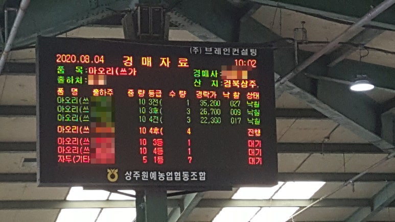 상주로온협동조합 이미지