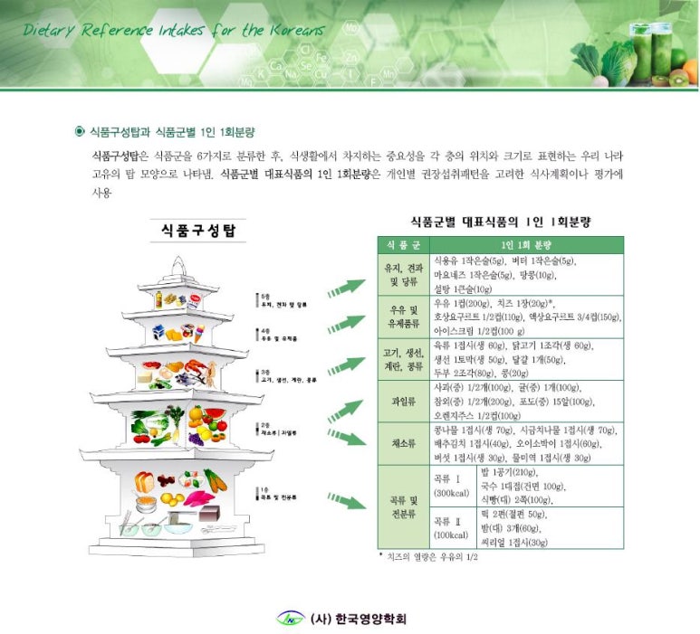 본식품 이미지