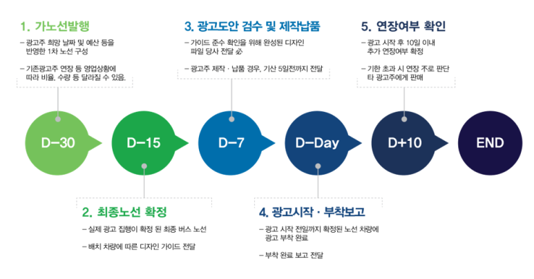미도공업사 이미지