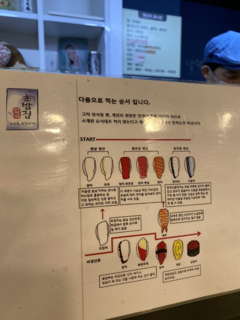 서작가초밥집 이미지