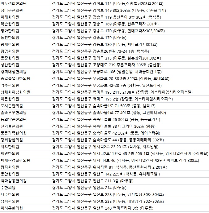 동원당한의원 이미지