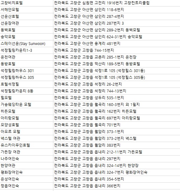 옥수장 이미지