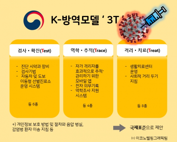 일래픽 이미지