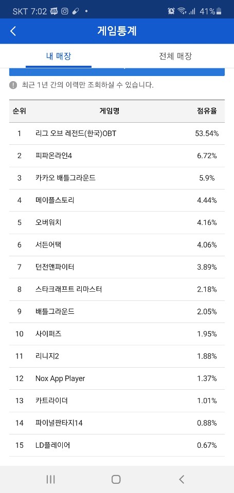 스타덤PC 이미지