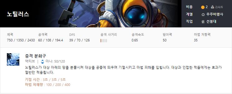 투티어 이미지
