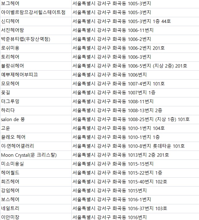 백합헤어샵 이미지