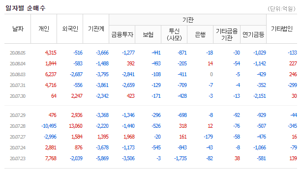 이더블유케이 이미지