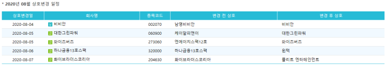 (주)에스씨에이 이미지