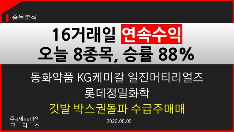 (주)내일약품 이미지