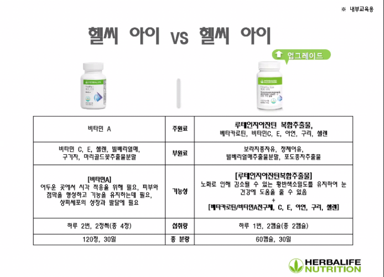 헬씨아 이미지