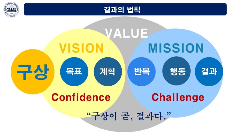 퍼스널시스템 이미지