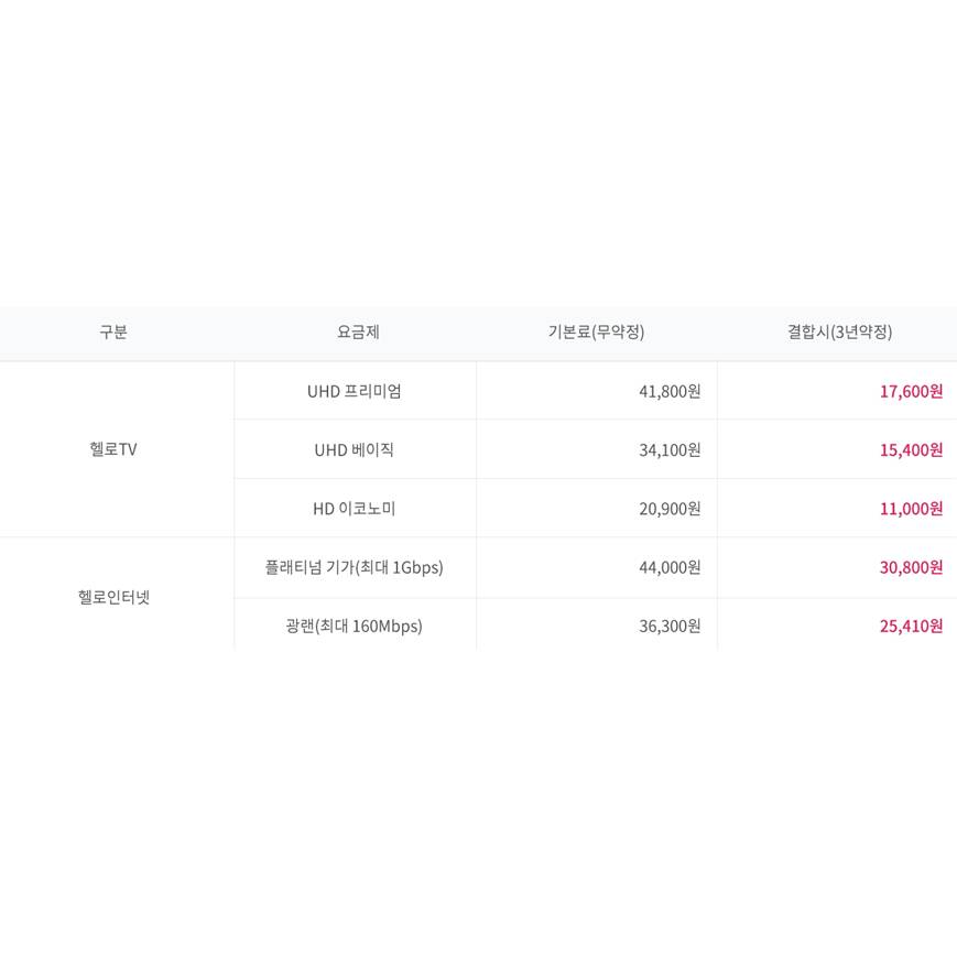 Free통신 이미지