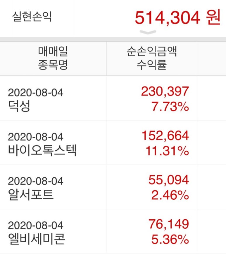 엠에스바이오 이미지
