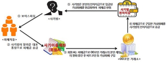 HK법률사무소 이미지