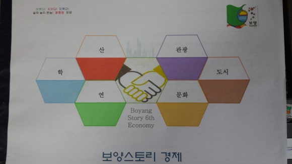 채소/과일 소매업 이미지