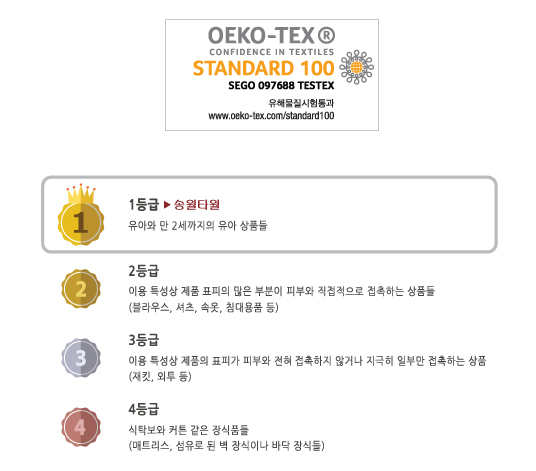 에이치알열린행정사사무소 이미지