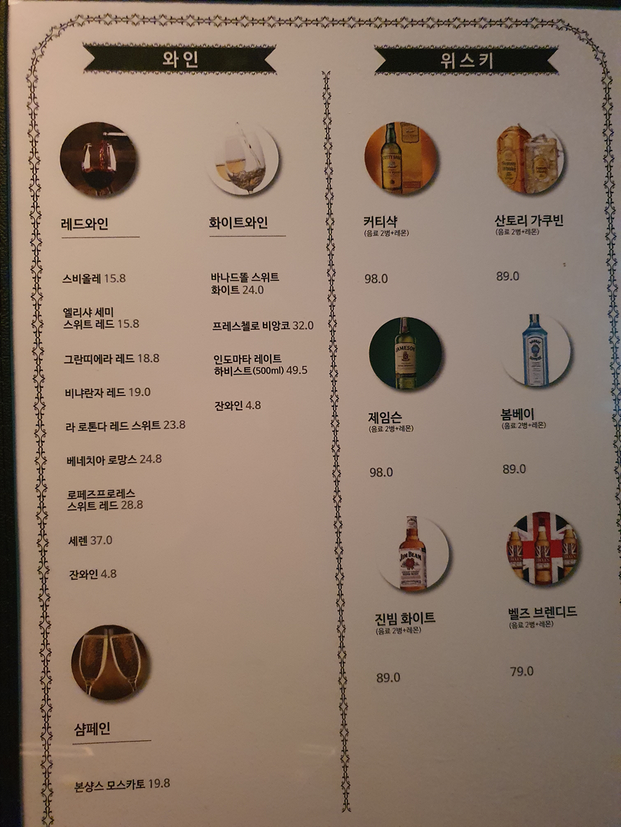 만국미식회 이미지