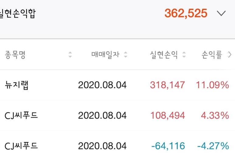 엠에스바이오 이미지