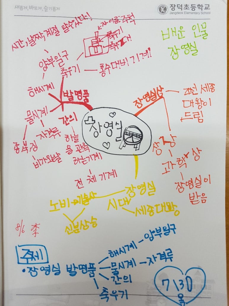 박선생창의역사지리교실 이미지