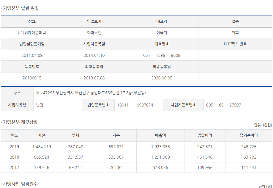 (주) 비케이컴퍼니 이미지