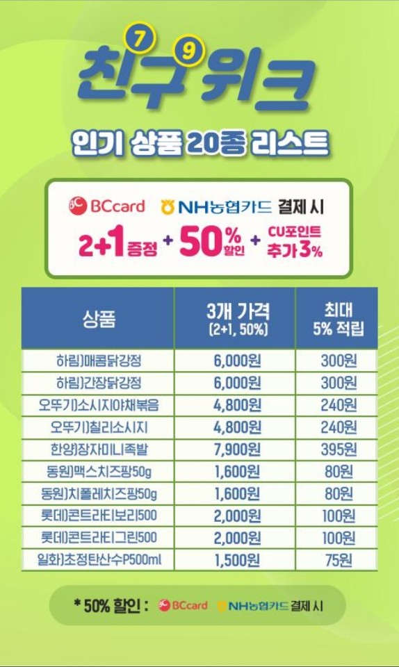슬기로운편의점 이미지
