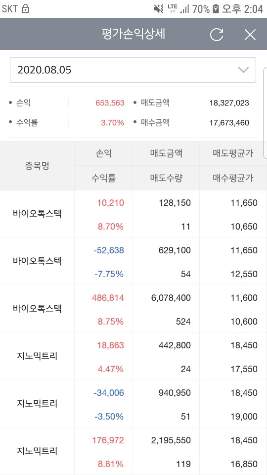 엠에스바이오 이미지