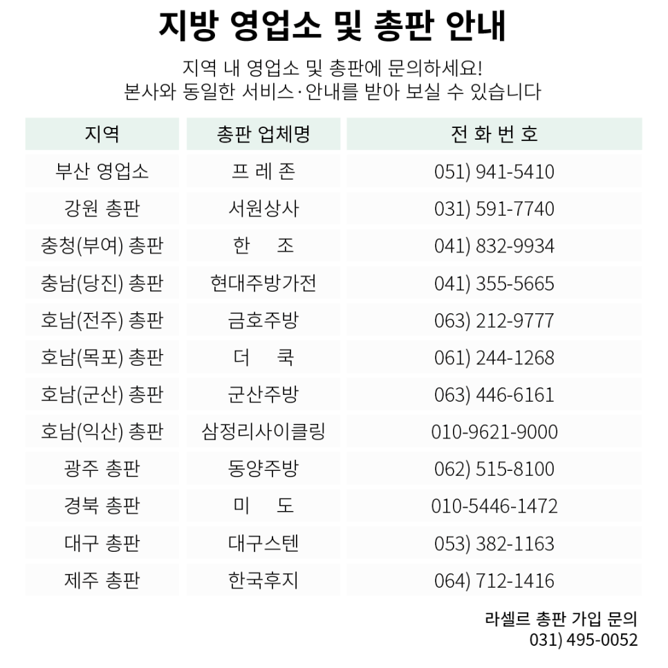 삼정리사이클링 이미지