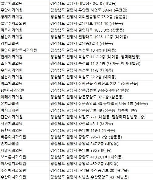 보스톤미치과의원 이미지